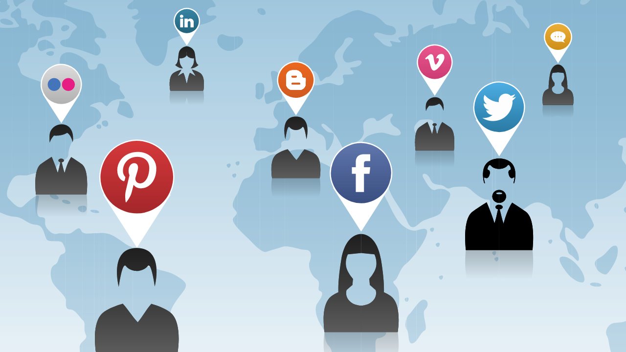 The Power of Social Media Marketing: Revolutionizing the Business World